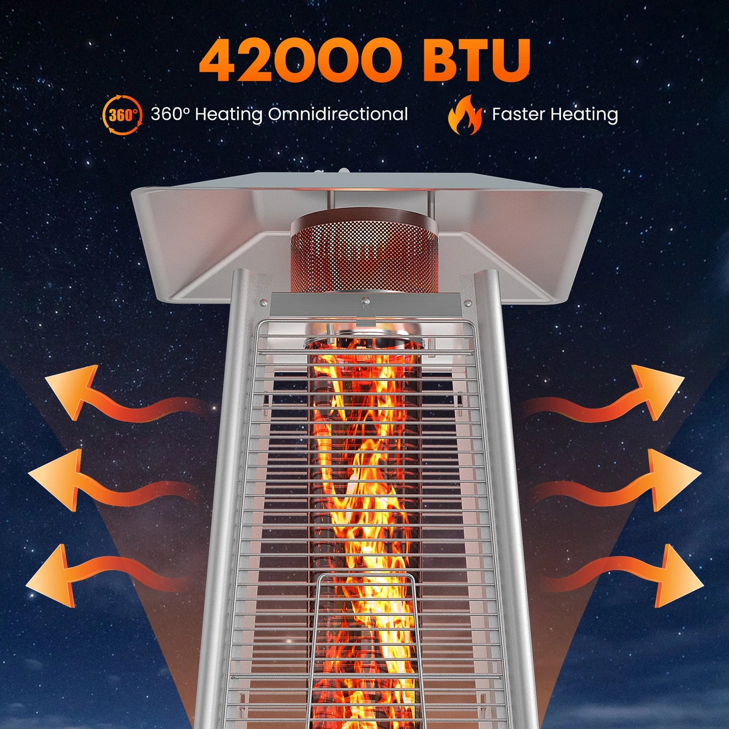Pyramid Patio Heater, 42000 BTU Outdoor Patio Heater, 7.5 Feet LED Standing Heater with Cover and Wheels, Gray